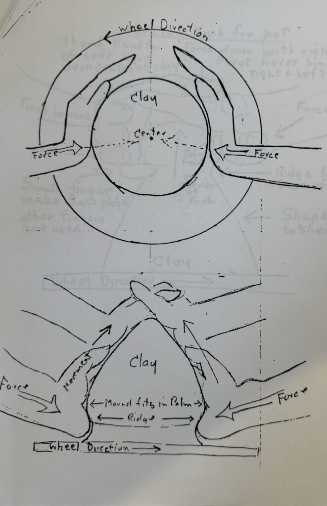 Demonstration of hand placement for centering
