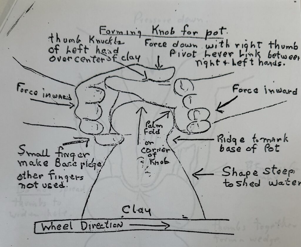 Demonstration of forming the knob